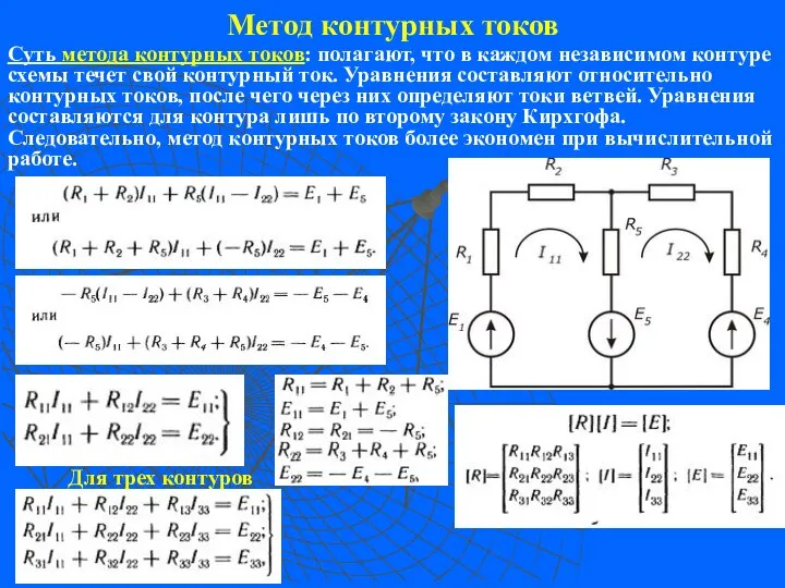 Метод контурных токов