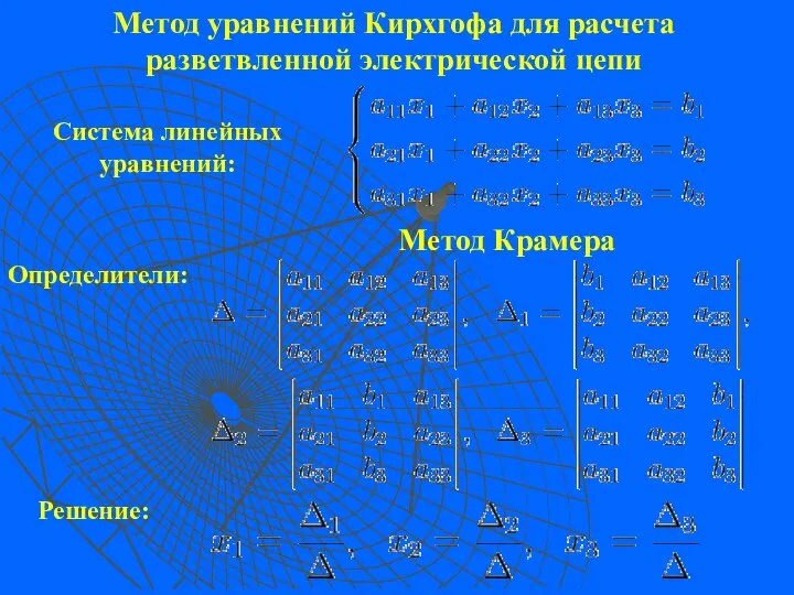 Система линейных уравнений: Определители: Решение: Метод уравнений Кирхгофа для расчета разветвленной электрической цепи Метод Крамера