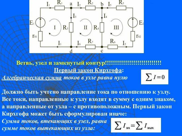 Ветвь, узел и замкнутый контур!!!!!!!!!!!!!!!!!!!!!!!!!!!! Первый закон Кирхгофа: Алгебраическая сумма токов