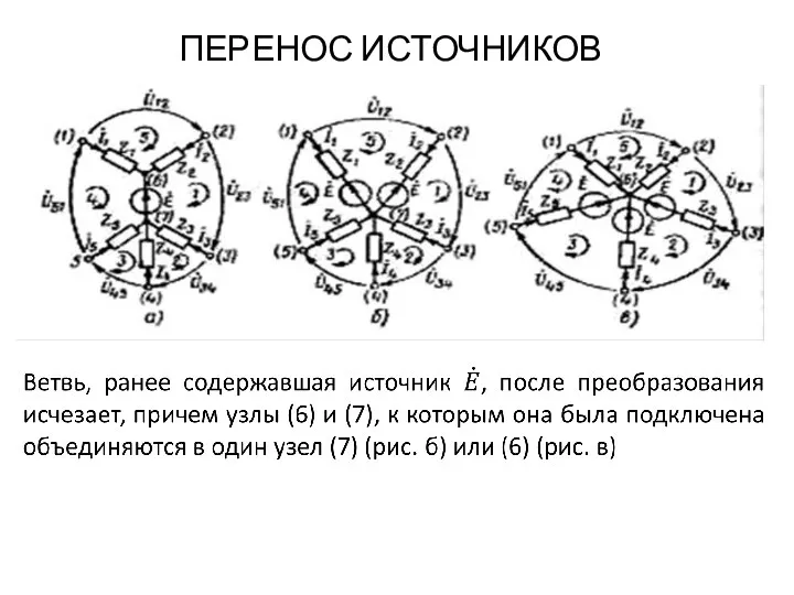 ПЕРЕНОС ИСТОЧНИКОВ