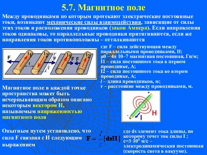 5.7. Магнитное поле