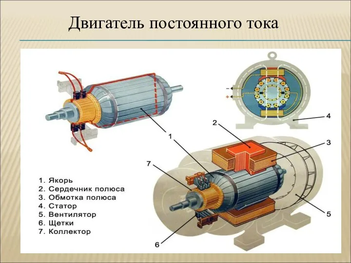 Двигатель постоянного тока