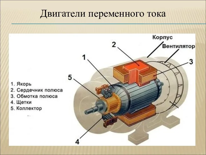 Двигатели переменного тока