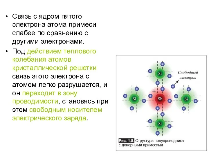 Связь с ядром пятого электрона атома примеси слабее по сравнению с