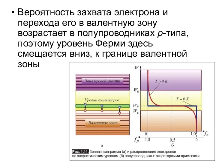 Вероятность захвата электрона и перехода его в валентную зону возрастает в