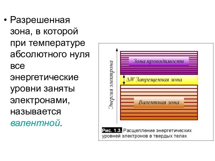 Разрешенная зона, в которой при температуре абсолютного нуля все энергетические уровни заняты электронами, называется валентной.