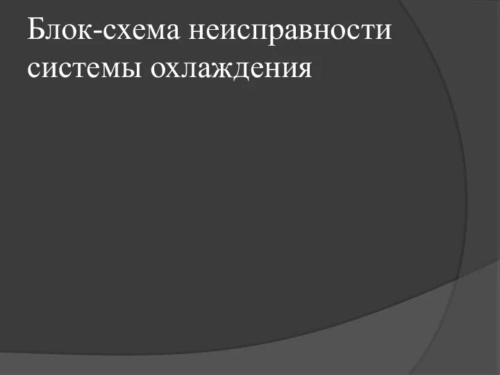 Блок-схема неисправности системы охлаждения