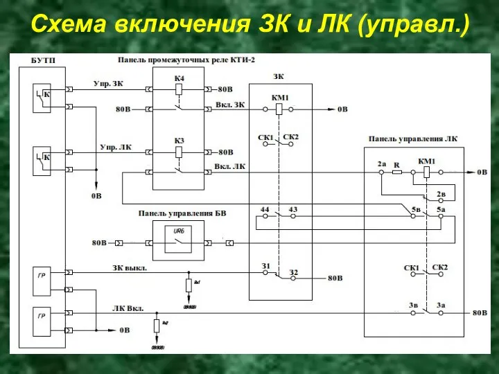 Схема включения ЗК и ЛК (управл.)