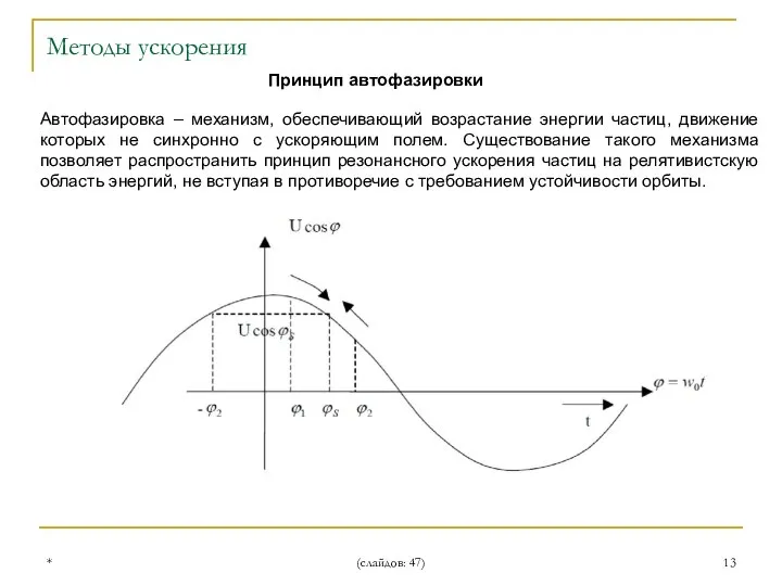 * (слайдов: 47) Принцип автофазировки Автофазировка – механизм, обеспечивающий возрастание энергии