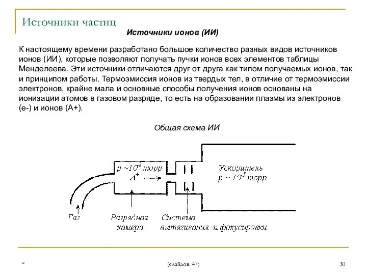 * (слайдов: 47) Источники ионов (ИИ) К настоящему времени разработано большое