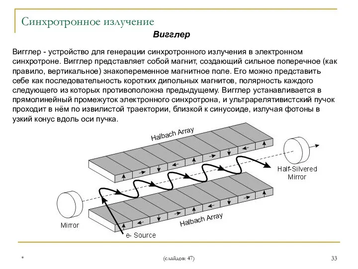 * (слайдов: 47) Синхротронное излучение Вигглер Вигглер - устройство для генерации