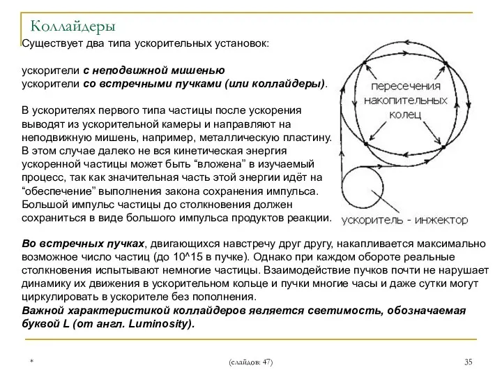 * (слайдов: 47) Коллайдеры Существует два типа ускорительных установок: ускорители с