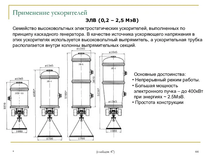 * (слайдов: 47) ЭЛВ (0,2 – 2,5 МэВ) Применение ускорителей Семейство