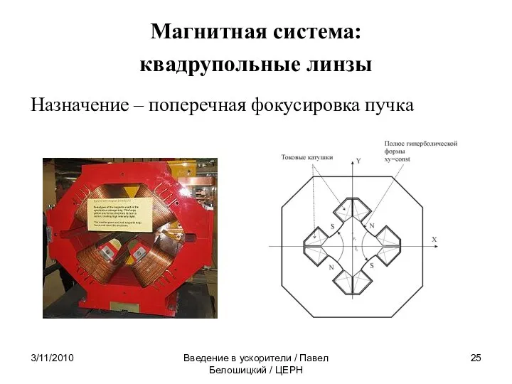 3/11/2010 Введение в ускорители / Павел Белошицкий / ЦЕРН Магнитная система: