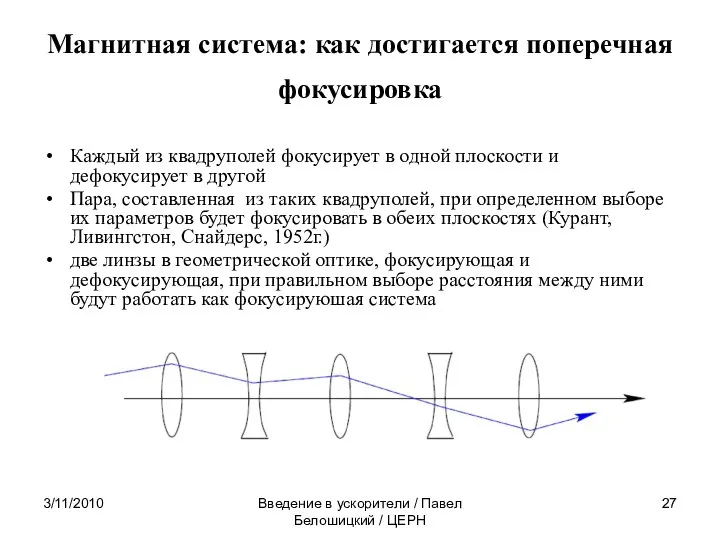 3/11/2010 Введение в ускорители / Павел Белошицкий / ЦЕРН Магнитная система: