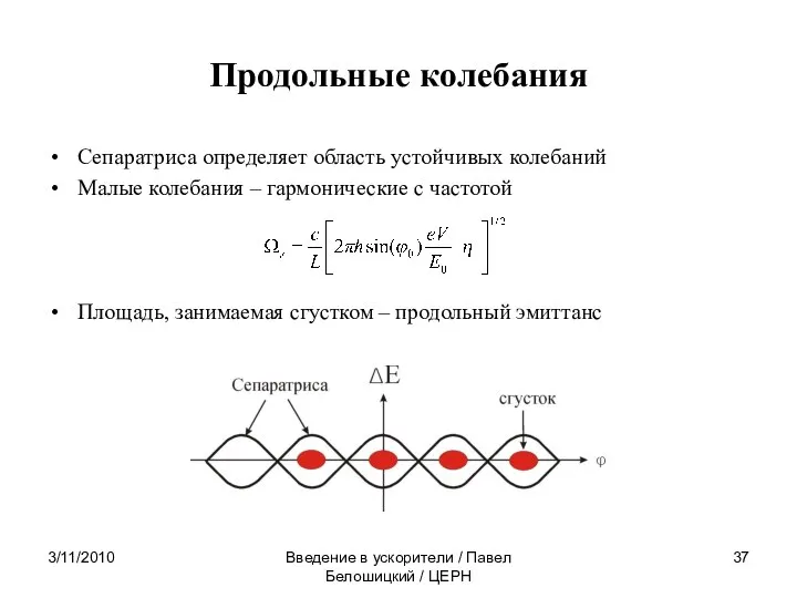 3/11/2010 Введение в ускорители / Павел Белошицкий / ЦЕРН Продольные колебания