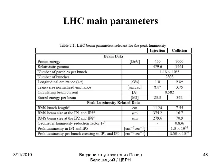 3/11/2010 Введение в ускорители / Павел Белошицкий / ЦЕРН LHC main parameters
