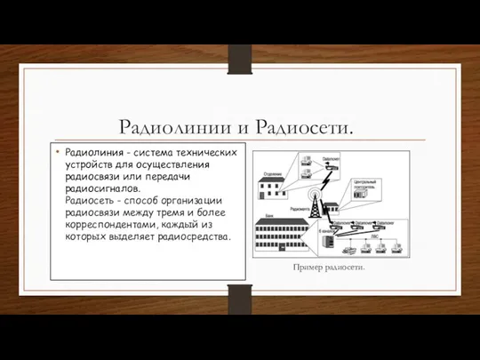 Радиолинии и Радиосети. Радиолиния - система технических устройств для осуществления радиосвязи