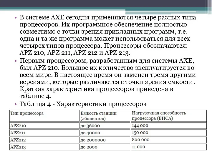 В системе АХЕ сегодня применяются четыре разных типа процессоров. Их программ­ное