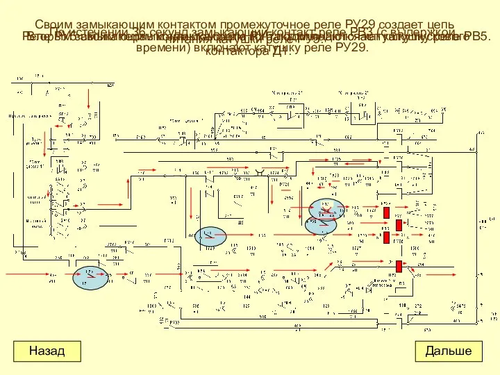 По истечении 36 секунд замыкающий контакт реле РВ3 (с выдержкой времени)
