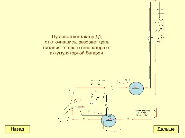Пусковой контактор Д1, отключившись, разорвет цепь питания тягового генератора от аккумуляторной батареи. Дальше Назад