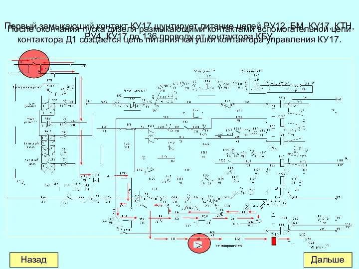 После окончания пуска дизеля размыкающими контактами вспомогательной цепи контактора Д1 создается