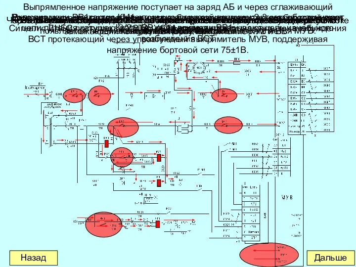 Вторым замыкающим контактом контактор КУ17 подает питание на катушки контакторов КМ1