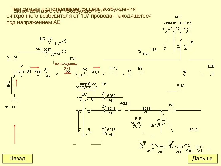 Включаем автомат «Возбуждение» Тем самым подготавливается цепь возбуждения синхронного возбудителя от