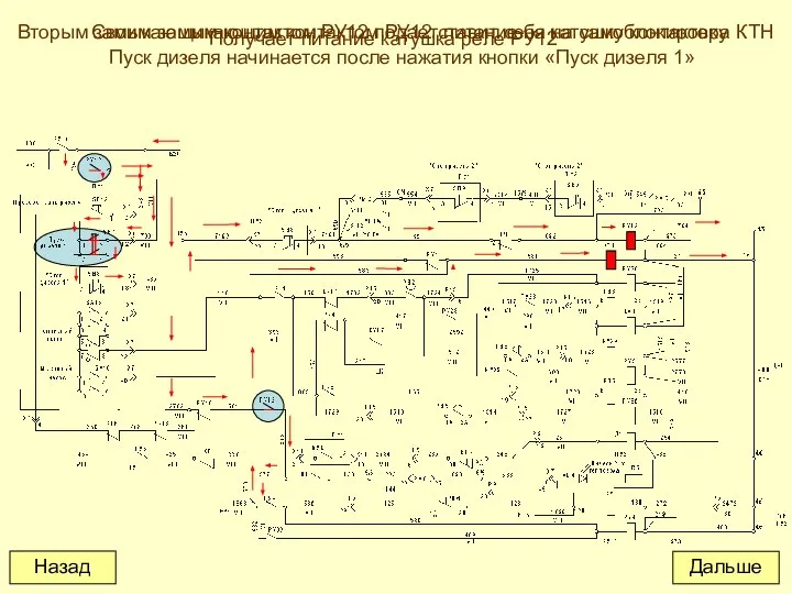 Пуск дизеля начинается после нажатия кнопки «Пуск дизеля 1» Получает питание