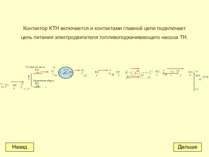 Контактор КТН включается и контактами главной цепи подключает цепь питания электродвигателя топливоподкачивающего насоса ТН. Дальше Назад