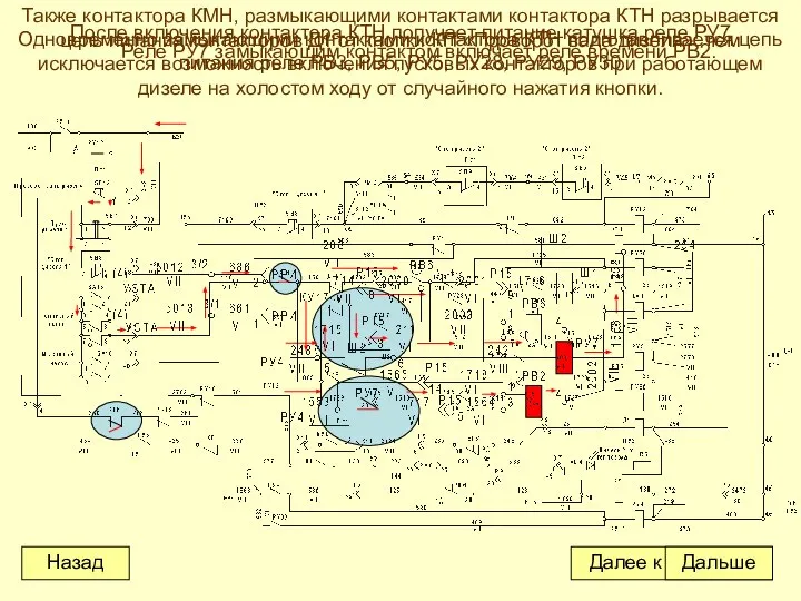 Одновременно замыкающими контактами контактора КТН подготавливается цепь питания реле РВ3, РВ5,