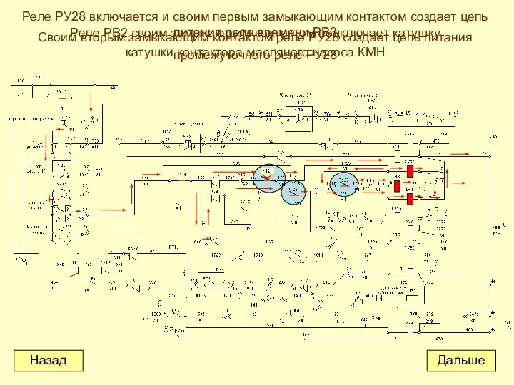 Реле РВ2 своим замыкающим контактом подключает катушку промежуточного реле РУ28 Реле