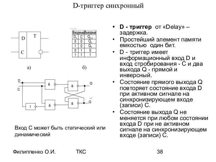 Филиппенко О.И. ТКС D-триггер синхронный D - триггер от «Delay» –