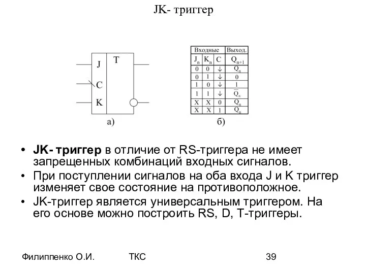 Филиппенко О.И. ТКС JK- триггер JK- триггер в отличие от RS-триггера