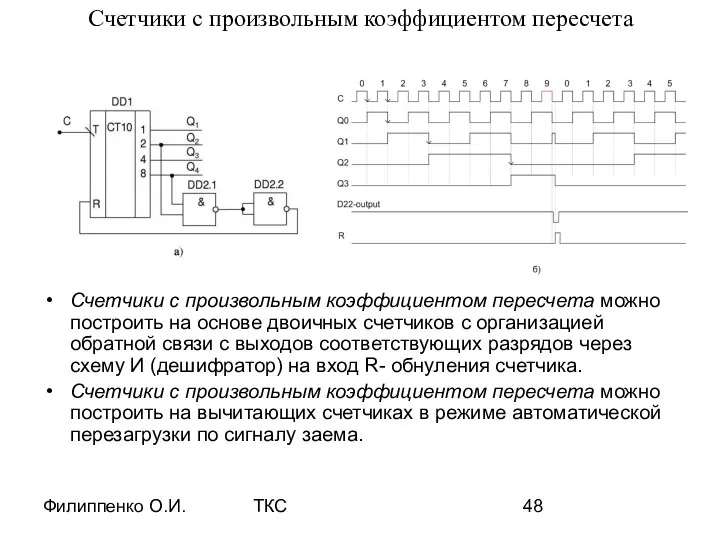 Филиппенко О.И. ТКС Счетчики с произвольным коэффициентом пересчета Счетчики с произвольным