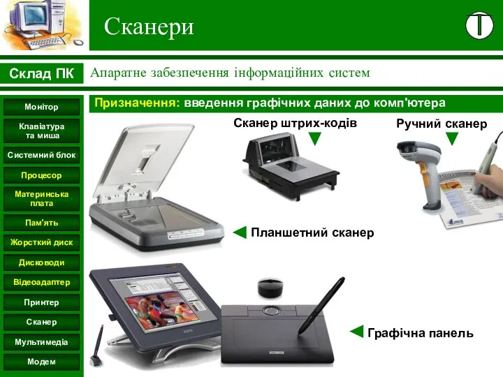 Сканери Призначення: введення графічних даних до комп'ютера Сканер штрих-кодів Ручний сканер