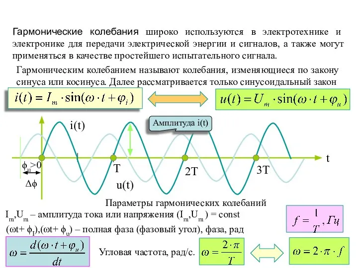 Гармонические колебания широко используются в электротехнике и электронике для передачи электрической