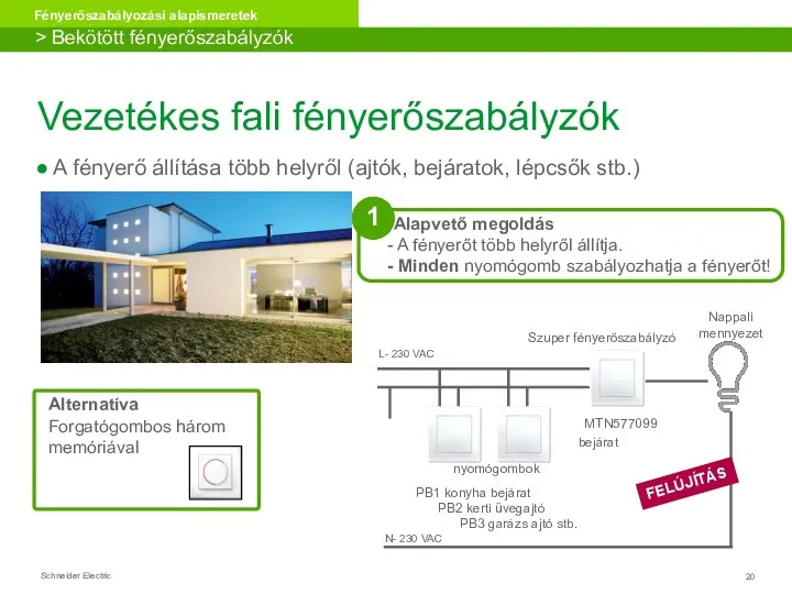 Vezetékes fali fényerőszabályzók A fényerő állítása több helyről (ajtók, bejáratok, lépcsők