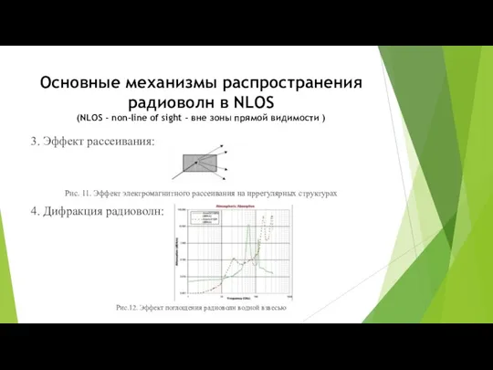 Основные механизмы распространения радиоволн в NLOS (NLOS - non-line of sight