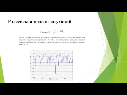 Рэлеевская модель затуханий