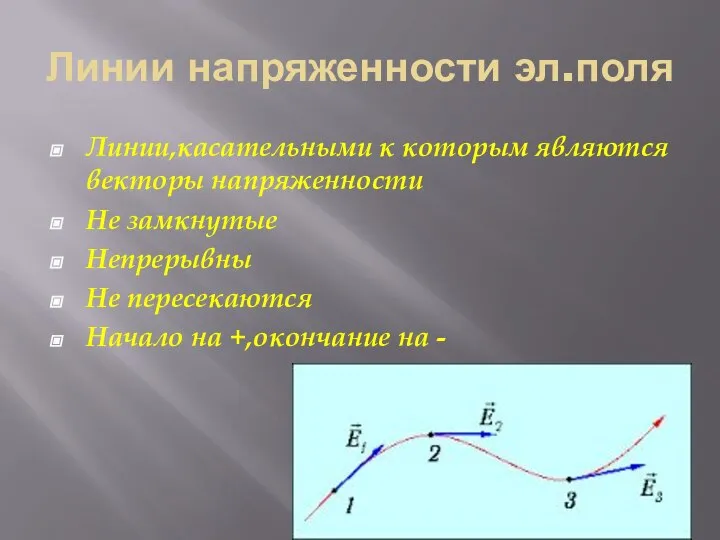 Линии напряженности эл.поля Линии,касательными к которым являются векторы напряженности Не замкнутые