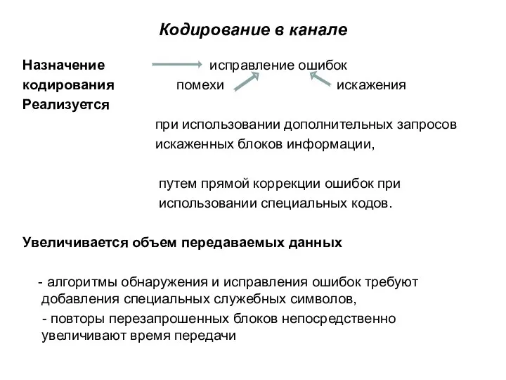 Кодирование в канале Назначение исправление ошибок кодирования помехи искажения Реализуется при