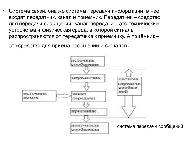 Система связи, она же система передачи информации, в неё входят передатчик,