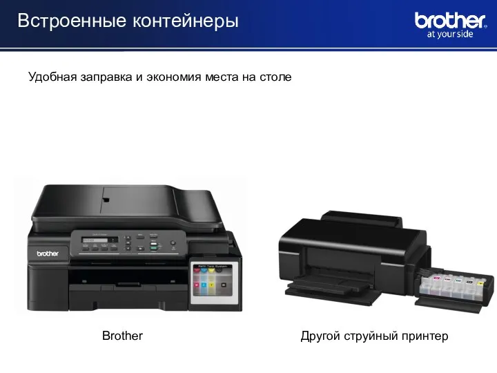 Встроенные контейнеры Удобная заправка и экономия места на столе Brother Другой струйный принтер