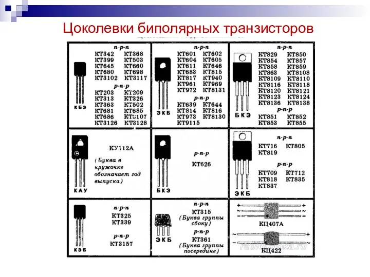 Цоколевки биполярных транзисторов