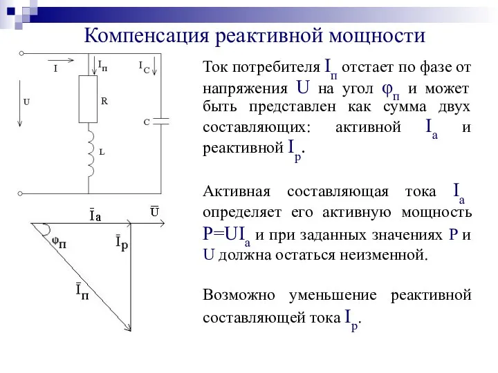 Компенсация реактивной мощности Ток потребителя Iп отстает по фазе от напряжения