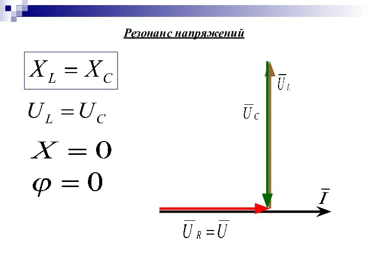 Резонанс напряжений