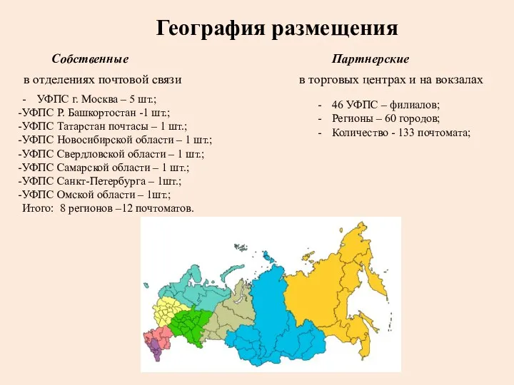 Собственные Партнерские - УФПС г. Москва – 5 шт.; УФПС Р.