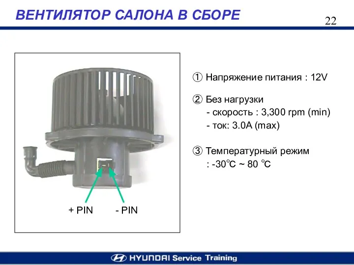 ВЕНТИЛЯТОР САЛОНА В СБОРЕ ① Напряжение питания : 12V ② Без