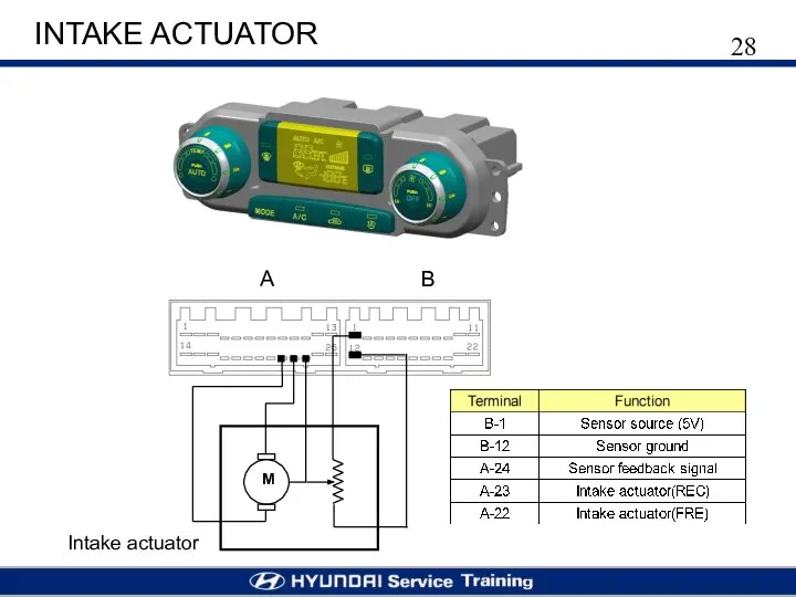 INTAKE ACTUATOR Intake actuator A B
